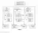 Fig. 02 - SYSTEM FOR EVENT NOTIFICATION AND INFORMATION POSTING