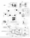 Fig. 01 - Apparatus and method for managing mobile device servers
