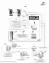 Fig. 05 - Apparatus and method for managing mobile device servers