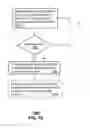 Fig. 10 - Apparatus and method for managing mobile device servers