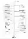 Fig. 11 - Apparatus and method for managing mobile device servers