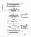 Fig. 08 - Methods and system of pooling storage devices