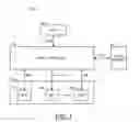 Fig. 02 - Self-adjusting caching system