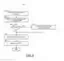 Fig. 09 - Self-adjusting caching system