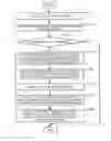 Fig. 01 - ELECTRONIC DEVICE AND IMAGE DATA DISPLAYING METHOD