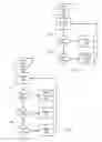 Fig. 02 - XML streaming transformer (XST)