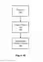Fig. 03 - System and Method for Displaying Objects in a User Interface Based on a Visual Acuity of a Viewer