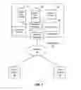 Fig. 02 - ENHANCED CHAT FEATURES FOR AN ENTERPRISE LEVEL BUSINESS INFORMATION NETWORKING ENVIRONMENT