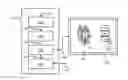 Fig. 01 - Medical image system and method