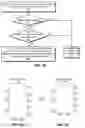 Fig. 09 - Updating pin locations in a graphical user interface of an electronic design automation tool