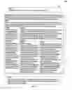 Fig. 167 - Look Ahead of Links/Alter Links