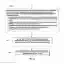 Fig. 06 - Common purchase plan based advertisement