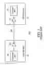 Fig. 02 - System for providing a secure video display