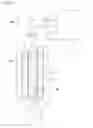 Fig. 10 - Preform sterilizing method and content filling method and system