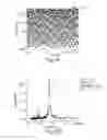 Fig. 09 - Manipulation of microfluidic droplets