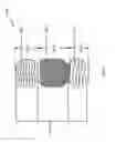 Fig. 34 - LASER CUTTING SYSTEMS