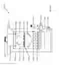 Fig. 96 - LASER CUTTING SYSTEMS
