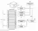 Fig. 01 - Physical distribution management system and physical distribution management method