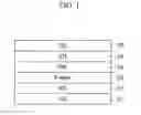 Fig. 02 - ORGANIC LIGHT EMITTING DIODE DISPLAY AND METHOD FOR MANUFACTURING THE SAME