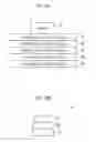 Fig. 09 - Semiconductor device and method of designing the same