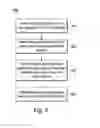 Fig. 08 - Semiconductor devices with ball strength improvement