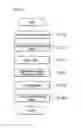 Fig. 07 - Coil type unit for wireless power transmission, wireless power transmission device, electronic device and manufacturing method of coil type unit for wireless power transmission
