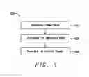 Fig. 09 - Programmable phase-cut dimmer operation