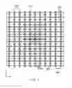 Fig. 09 - Touch sensor for non-uniform panels