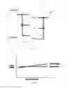Fig. 02 - SYSTEMS AND METHODS MITIGATING TEMPERATURE DEPENDENCE OF CIRCUITRY IN ELECTRONIC DEVICES