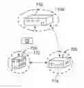 Fig. 01 - Processes for distribution and use of a mobile RFID container