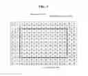 Fig. 07 - Method of compensating for pixel data and liquid crystal display