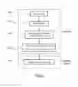 Fig. 08 - Command of a device by gesture emulation of touch gestures
