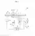 Fig. 02 - Touch display apparatus of vehicle and driving method thereof