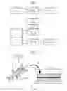 Fig. 02 - Gradation drawing device
