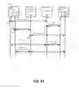 Fig. 09 - Multimedia-enhanced emergency call systems