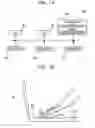 Fig. 02 - Image capture device and method for capturing image for biometric authentication, biometric authentication apparatus based on distance between image sensor and first portion of subject