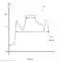 Fig. 09 - METHOD AND COMPUTATIONS FOR CALCULATING AN OPTICAL AXIS VECTOR OF AN IMAGED EYE
