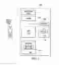 Fig. 02 - Video output supervisor