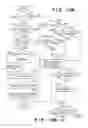 Fig. 13 - Blur correction apparatus and image capture apparatus
