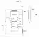 Fig. 02 - IMAGE SENSORS AND IMAGING DEVICES INCLUDING THE SAME