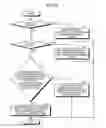 Fig. 09 - SOLID-STATE IMAGING DEVICE
