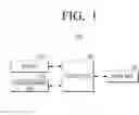 Fig. 02 - Image photographing apparatus and photographing method thereof