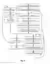 Fig. 07 - Method of operating a patterning device and lithographic apparatus