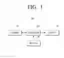Fig. 02 - Image forming apparatus for providing user interface and method thereof