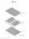Fig. 06 - Foldable display
