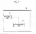 Fig. 08 - Mobile communication method, radio base station and mobile station