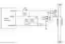 Fig. 01 - AIRWORTHY CAN BUS SYSTEM