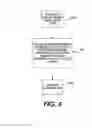 Fig. 06 - Methods and apparatus for home agent discovery in mobile IP using link state advertisements
