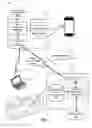 Fig. 02 - MODULATION OF PACKET CHARACTERISTICS TO ESTABLISH AN OVERLAY COMMUNICATION CHANNEL