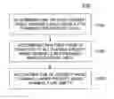 Fig. 01 - METHOD AND SYSTEM FOR ALLOCATING RADIO CHANNEL